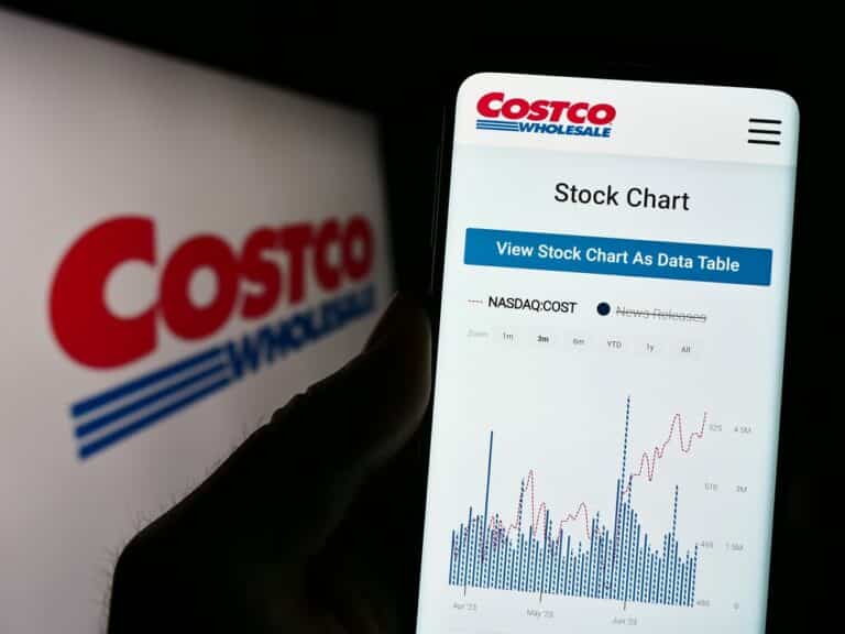 Costco Raises Dividend, Giving Investors Another Reason To Buy